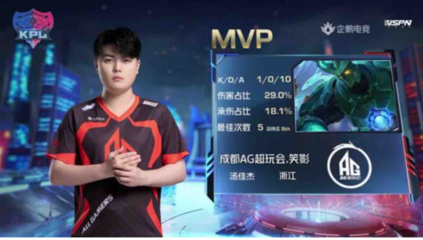 队伍转点速 队伍转点速