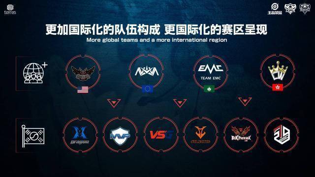 素材返工频