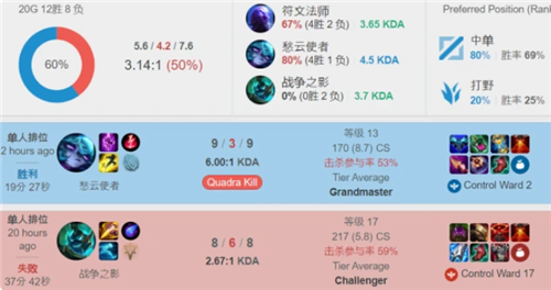 多讲指标改 多讲指标改